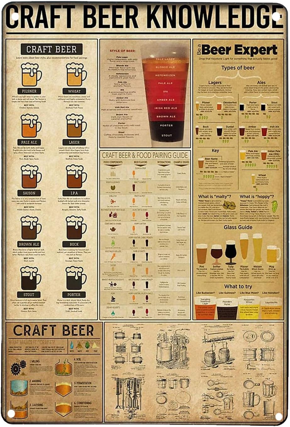 1 шт., Ретро-декор для стен с  – обзор и цена Art Craft Bar